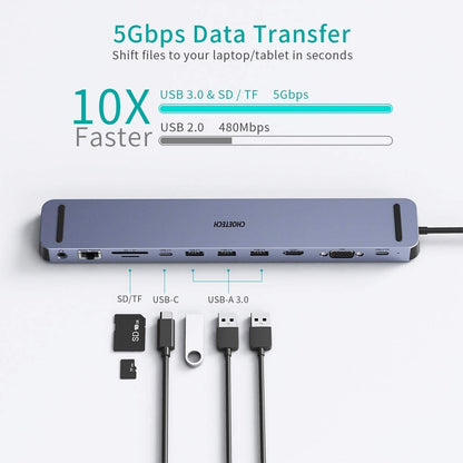 CHOETECH HUB-M20 USB-C 11-in-1 Multifunction Adapter | Auzzi Store