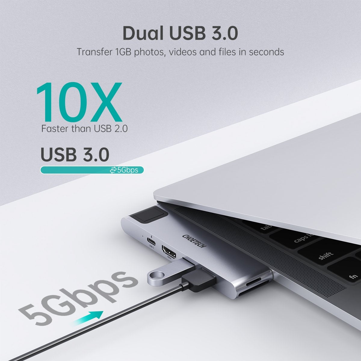 CHOETECH HUB-M24 7-in-2 MacBook Pro/Air USB Adapter USB-C Hub | Auzzi Store