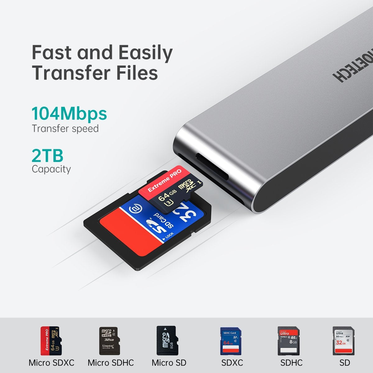 CHOETECH HUB-M24 7-in-2 MacBook Pro/Air USB Adapter USB-C Hub | Auzzi Store