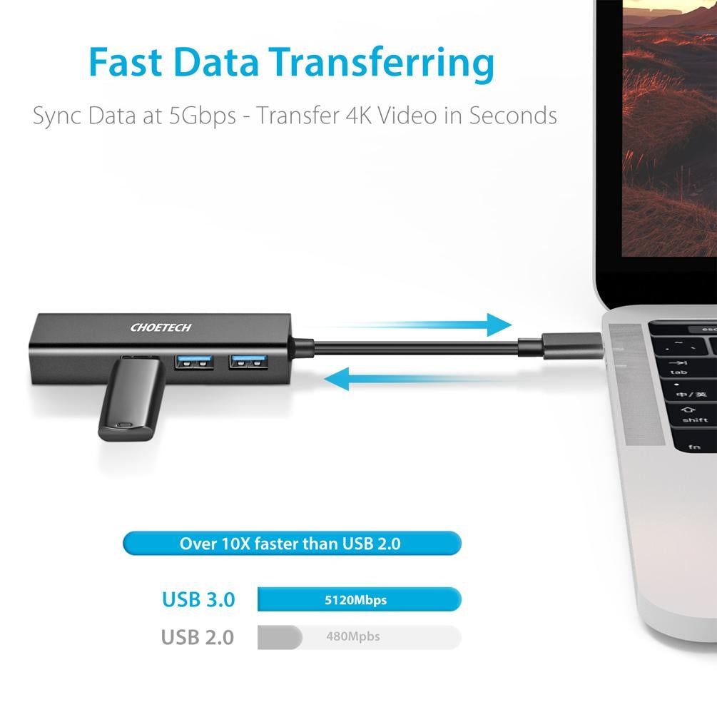 CHOETECH HUB-U02 USB-C To Ethernet Hub | Auzzi Store