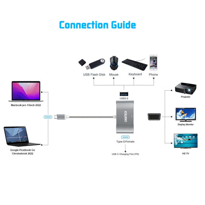 CHOETECH HUB-V02 USB-C to VGA & USB Multiport Adapter | Auzzi Store