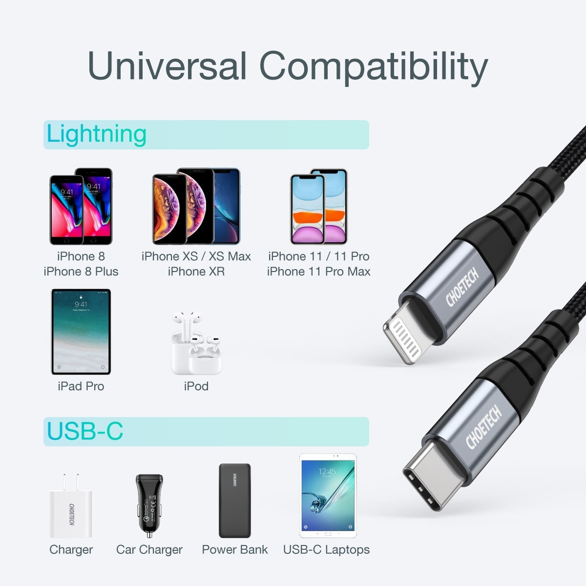 CHOETECH IP0042 USB-C MFI Certified iPhone Cable 3M | Auzzi Store