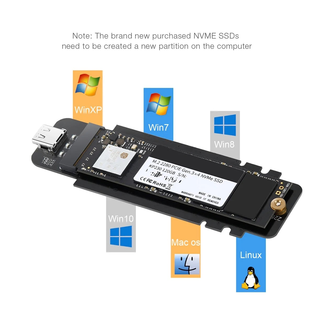 CHOETECH PC-HDE02 M.2 to USB SSD Reader (Enclosure only) Supports M-Key (PCI-E NVMe-based) | Auzzi Store