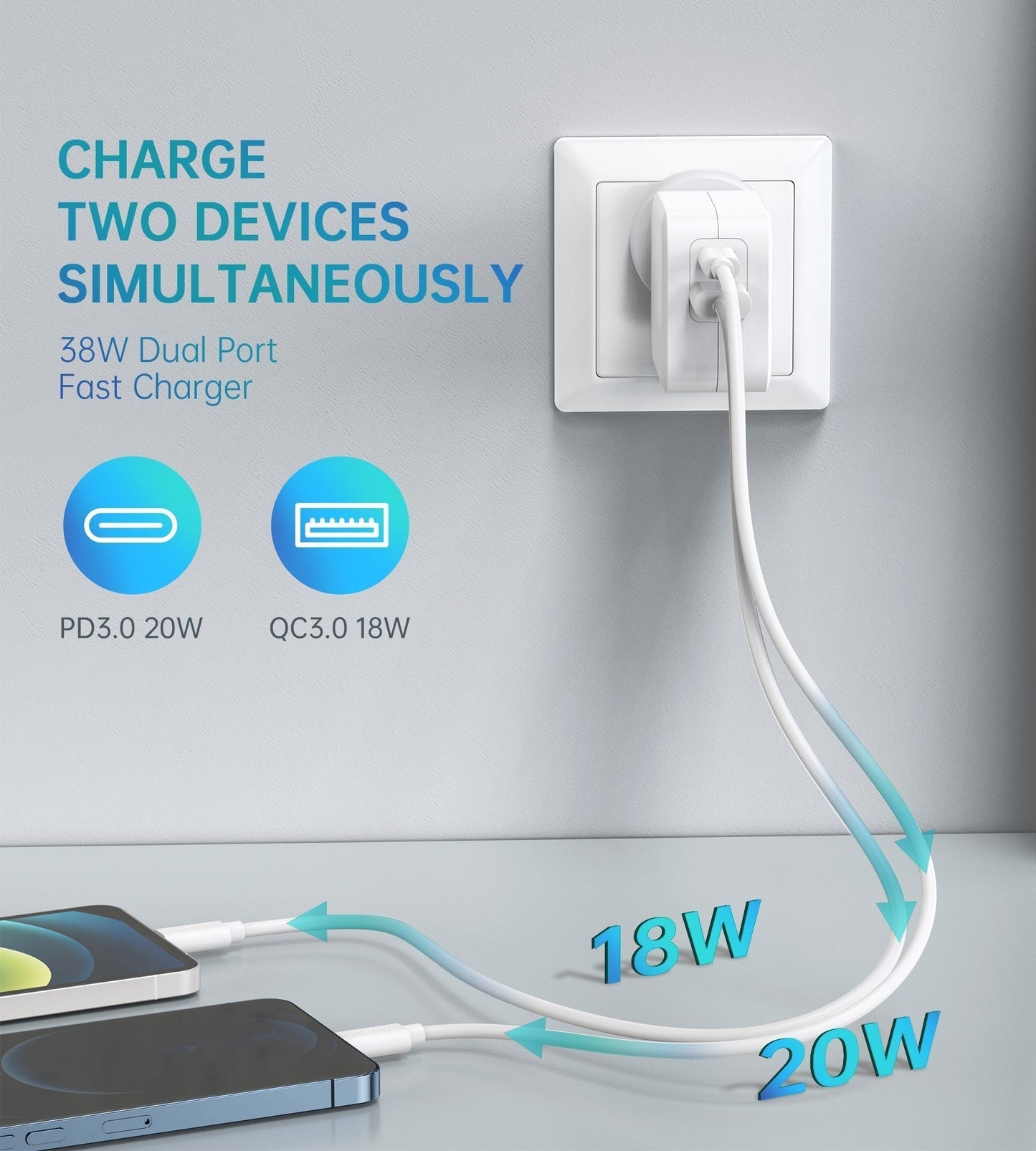 CHOETECH PD5002 QC3.0 18W + PD 20W Fast Charger | Auzzi Store