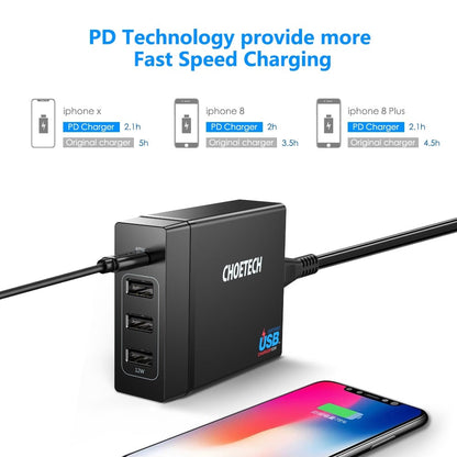 CHOETECH PD72 Power Delivery Charger | Auzzi Store