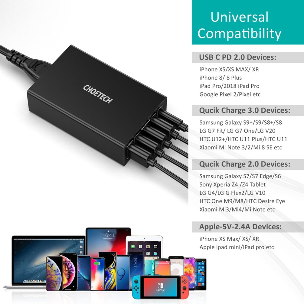 CHOETECH Q34U2Q 5-Port 60W PD Charger with 30W Power Delivery and 18W Quick Charge 3.0 | Auzzi Store