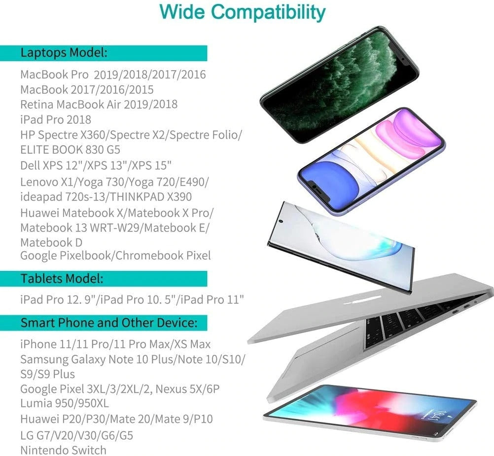 CHOETECH Q4004 60W PD 3.0 Type-C Fast Charging Foldable Adapter USB-C Charger | Auzzi Store