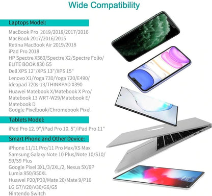 CHOETECH Q4004 60W PD 3.0 Type-C Fast Charging Foldable Adapter USB-C Charger | Auzzi Store