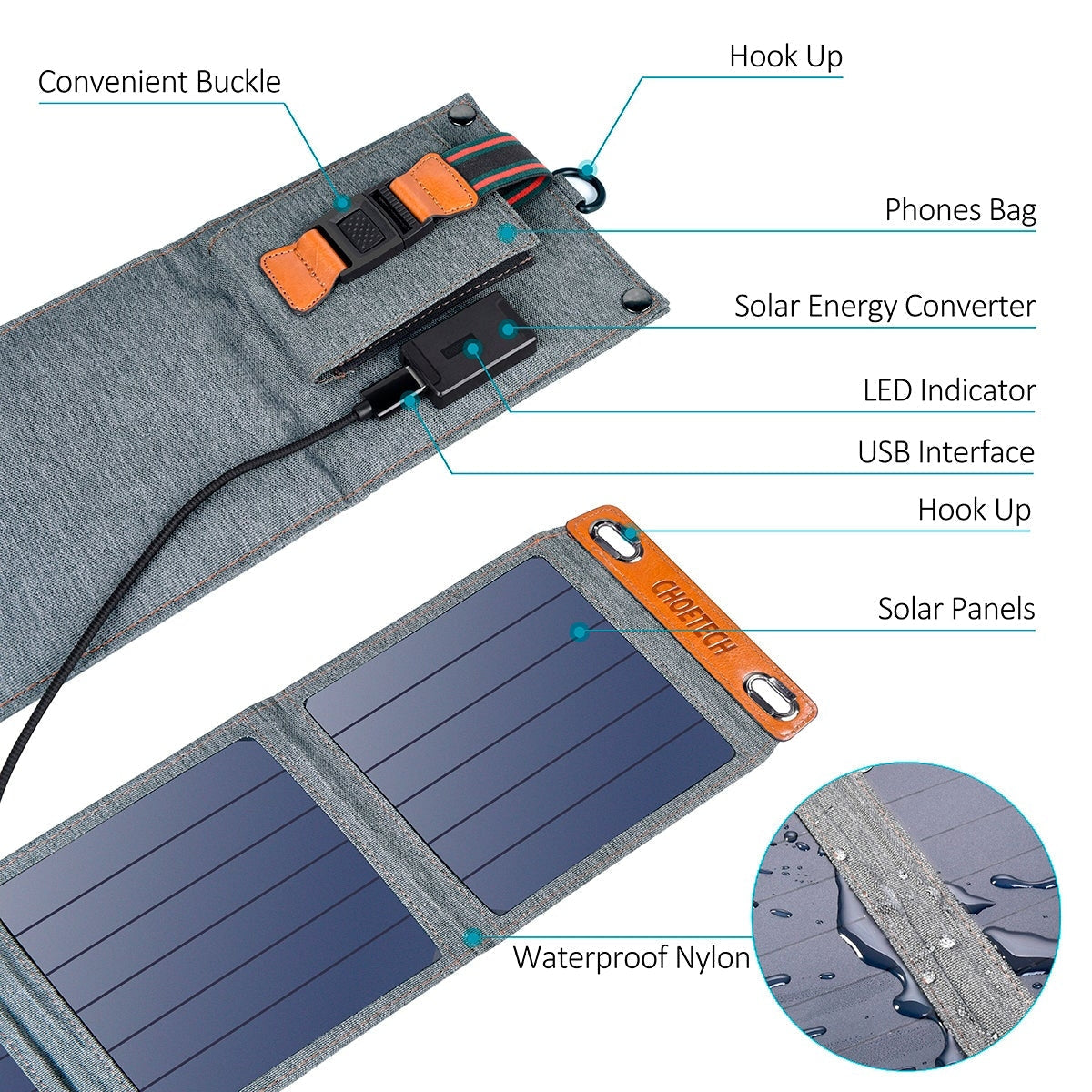 CHOETECH SC004 14W USB Foldable Solar Powered Charger | Auzzi Store