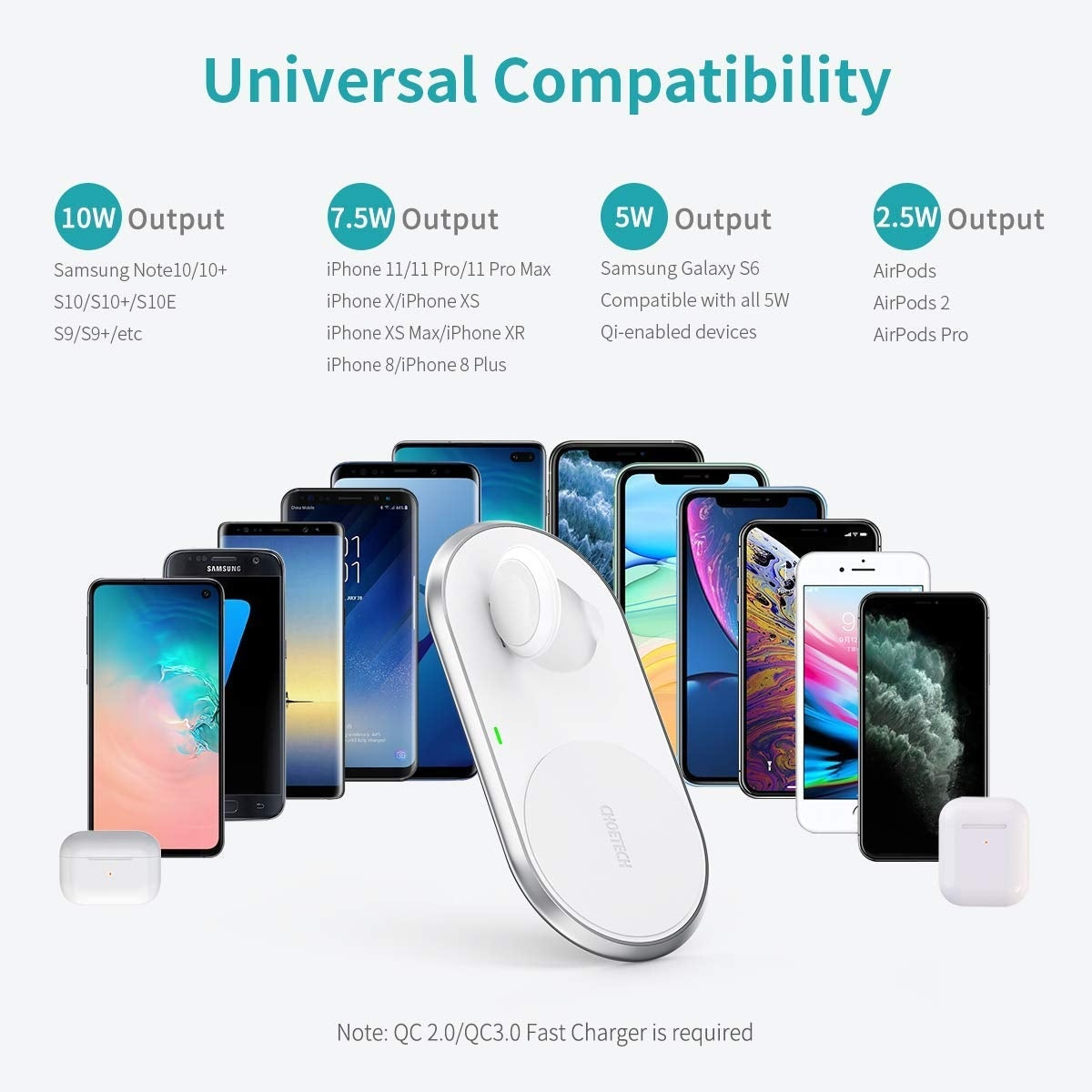 CHOETECH T317 2-in-1 Dual Wireless Charger Pad (MFI Certified) | Auzzi Store