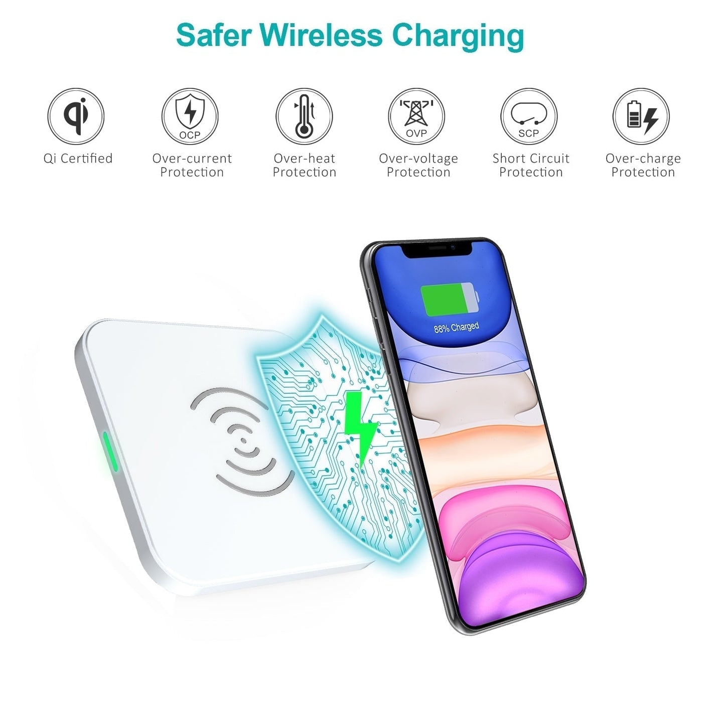 CHOETECH T511-S Qi Certified 10W/7.5W Fast Wireless Charger Pad (White) | Auzzi Store