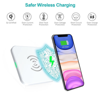 CHOETECH T511-S Qi Certified 10W/7.5W Fast Wireless Charger Pad (White) | Auzzi Store