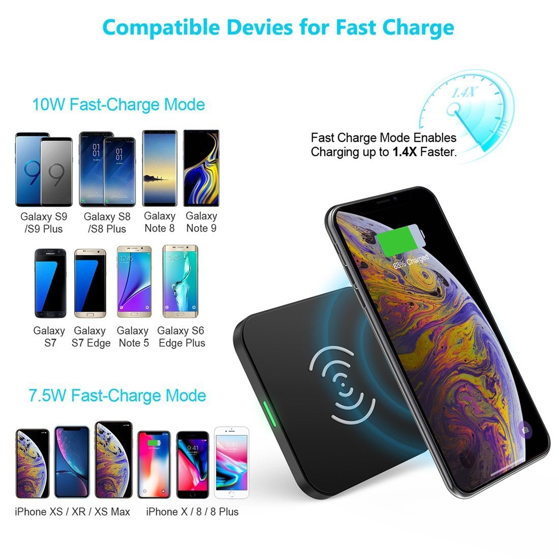 CHOETECH T511S Qi Certified 10W/7.5W Fast Wireless Charger Pad | Auzzi Store