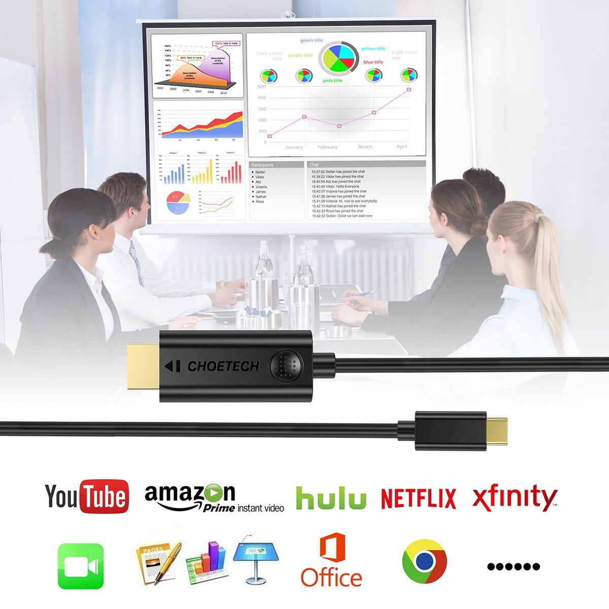 CHOETECH XCH-0030 USB-C To HDMI Cable 3M | Auzzi Store