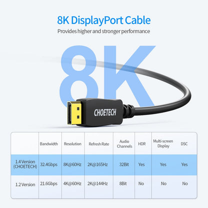 CHOETECH XDD01 DP to DP Cable 2M 8K 60Hz | Auzzi Store