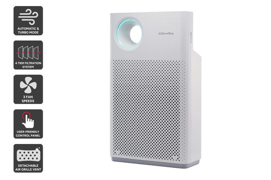 Coway Classic 4 Stage HEPA Air Purifier