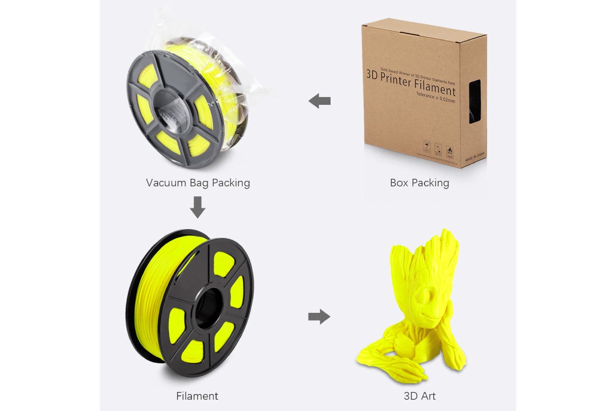 Creality PLA 3D Printer Filament