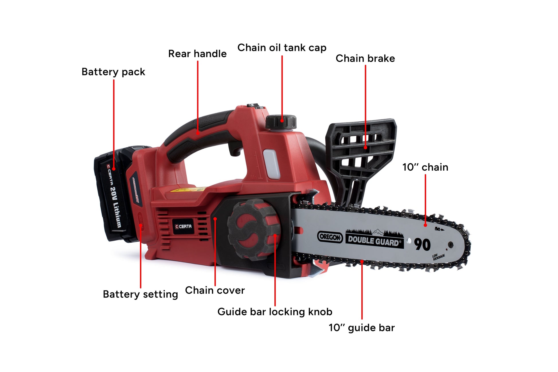 Certa PowerPlus 20V Brushless Chainsaw (Skin Only)