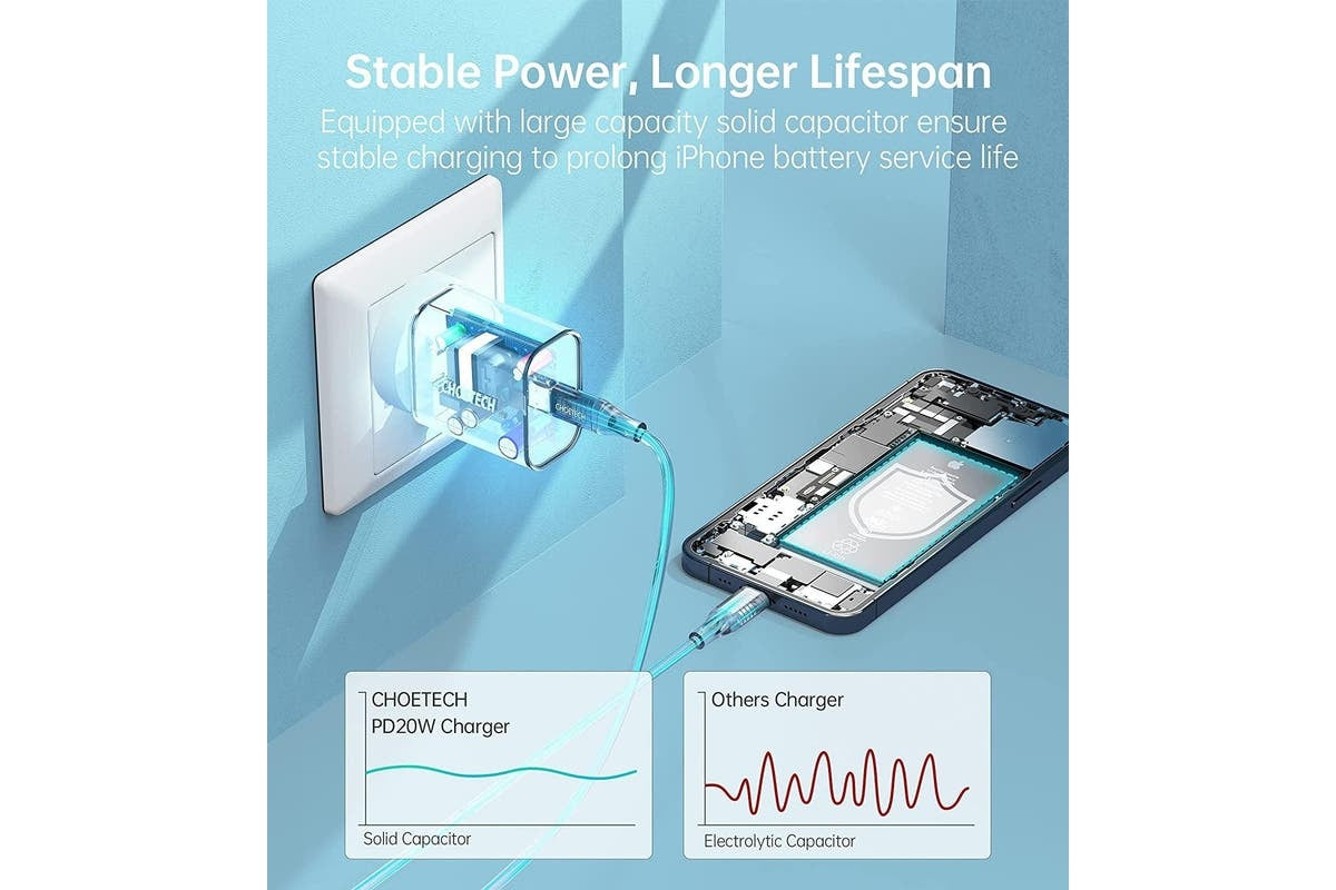 Choetech Q5004 PD Fast Type C Wall Charger 20W | Auzzi Store