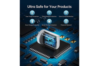 Choetech Q5004 PD Fast Type C Wall Charger 20W | Auzzi Store
