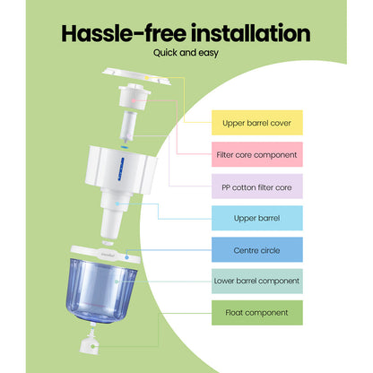 Comfee Water Purifier Dispenser 15L Water Filter Bottle Cooler Container | Auzzi Store