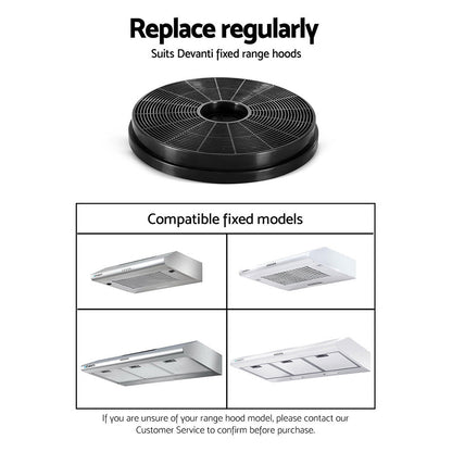 Devanti Fixed Range Hood Rangehood Carbon Charcoal Filters Replacement For Ductless Ventless | Auzzi Store