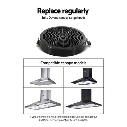 Devanti Pyramid Range Hood Rangehood Carbon Charcoal Filters Replacement For Ductless Ventless | Auzzi Store