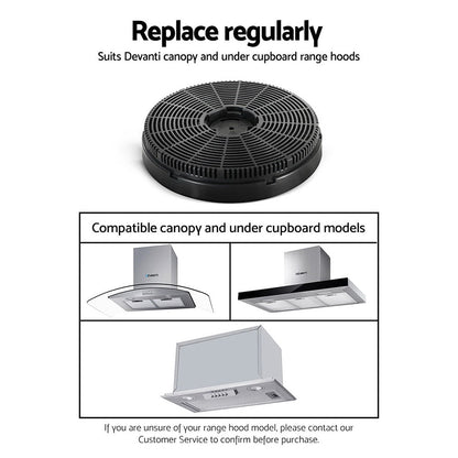 Devanti Range Hood Rangehood Carbon Charcoal Filters Under Cupboard Replacement For Ductless Ventless | Auzzi Store