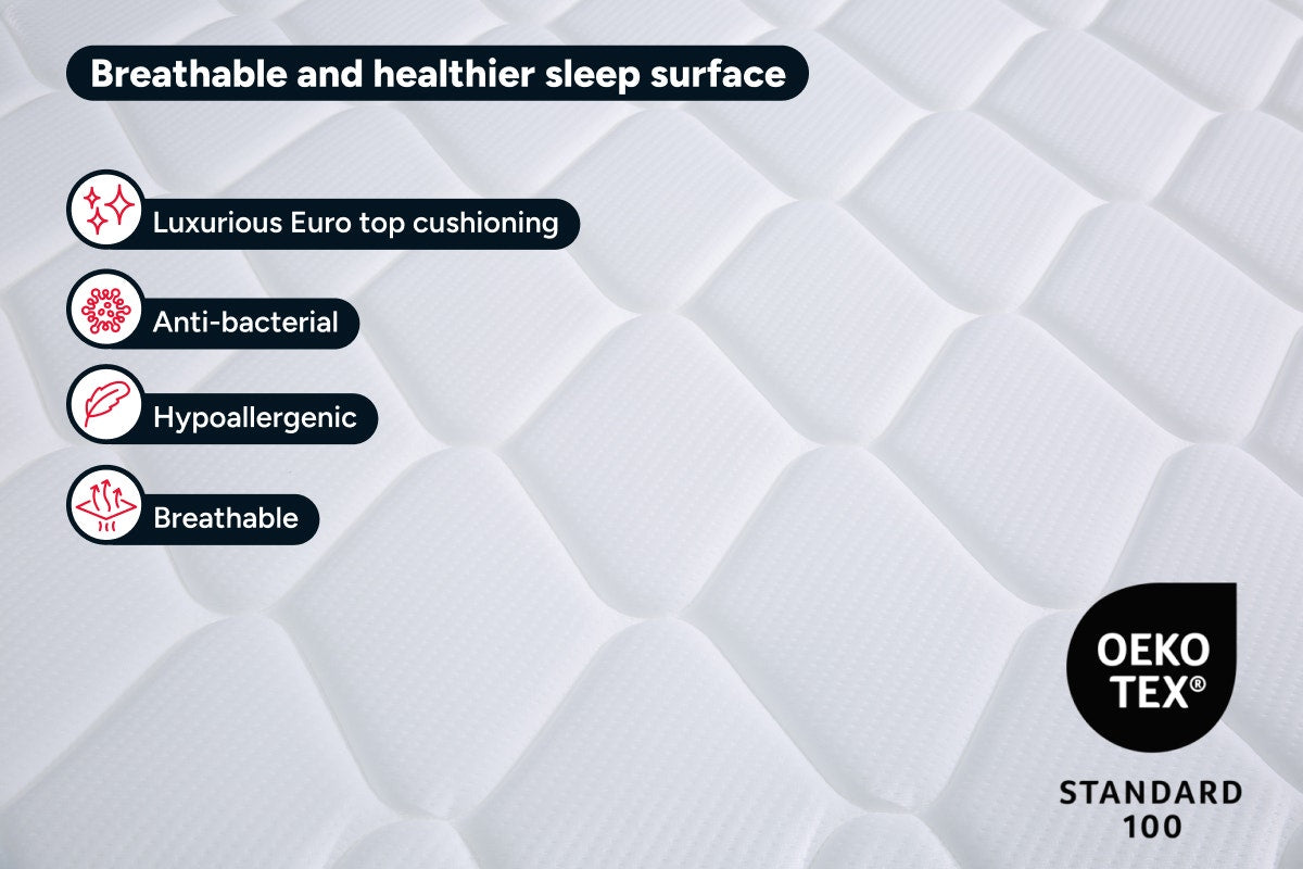 Ergolux Comfort Essential Pocket Spring Mattress (King Single)