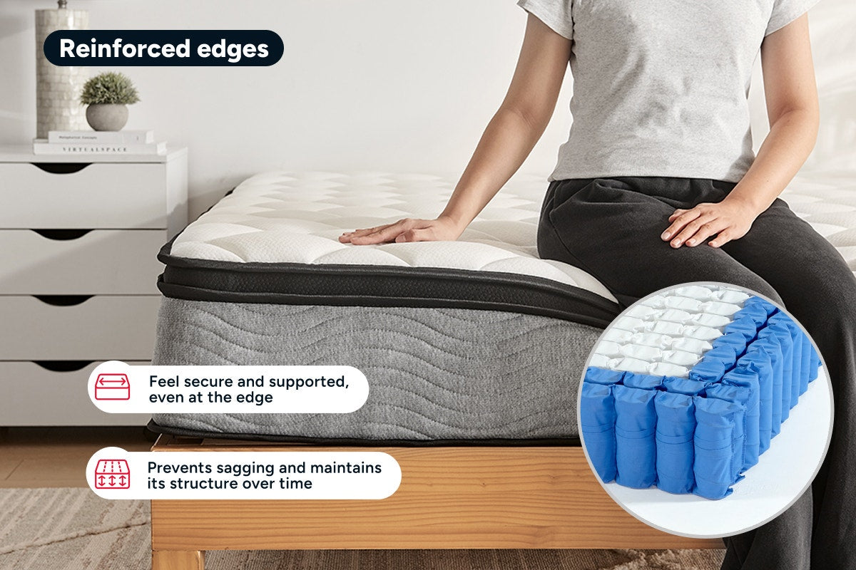 Ergolux Comfort Plus Pocket Spring Mattress (Queen)