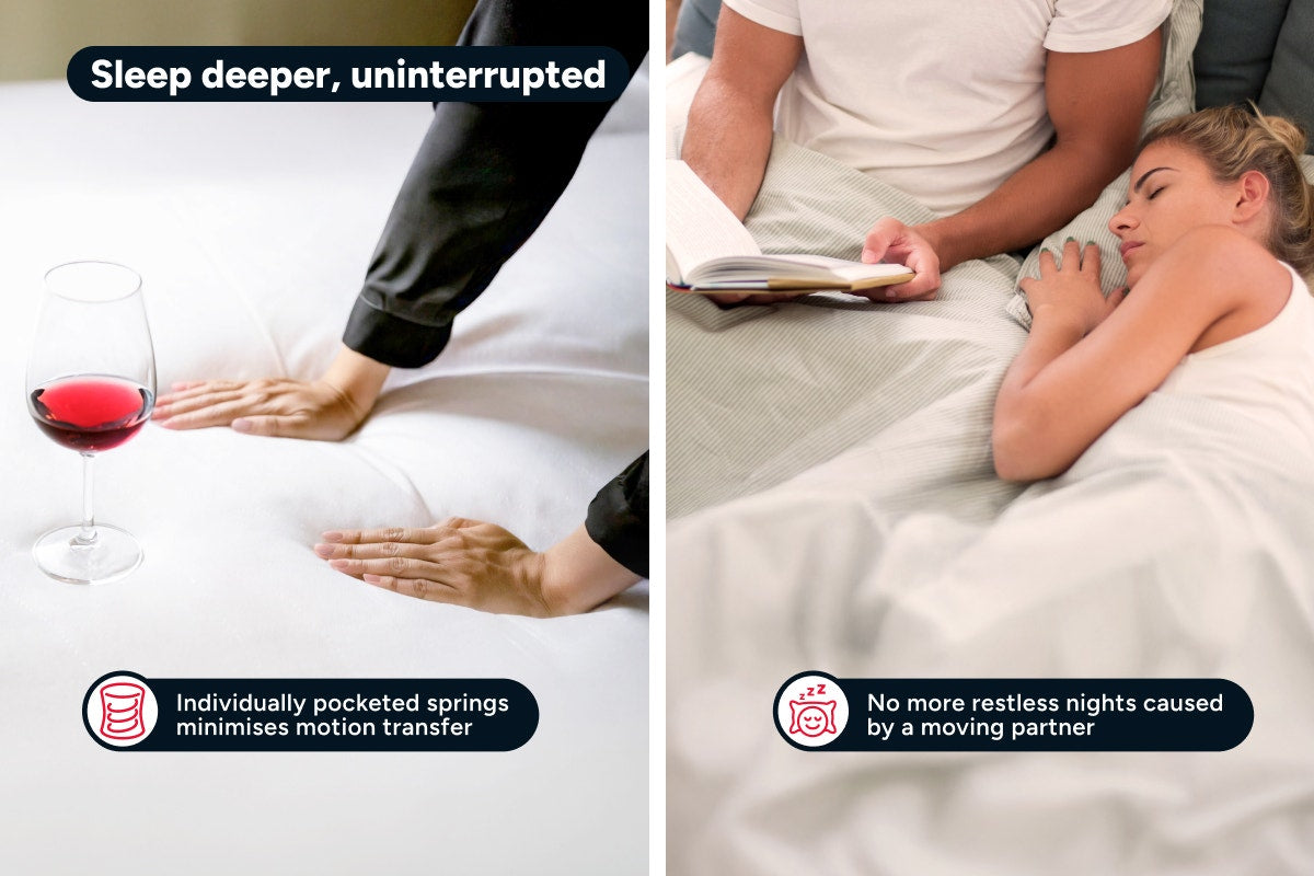 Ergolux Comfort Plus Pocket Spring Mattress (Single)