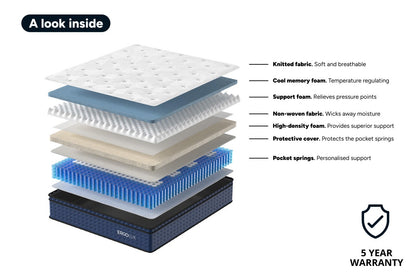 Ergolux Cooling Luxe Pocket Spring Mattress (King)