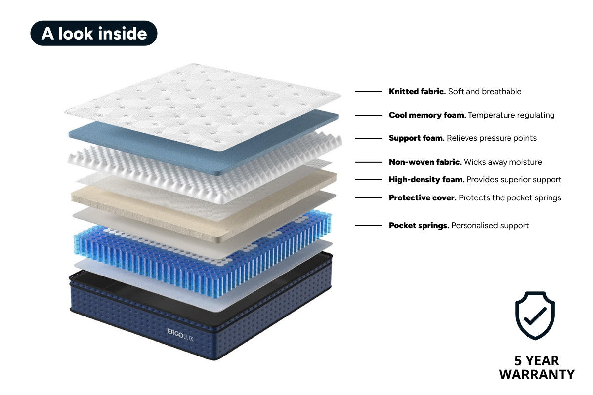 Ergolux Cooling Luxe Pocket Spring Mattress (Double)