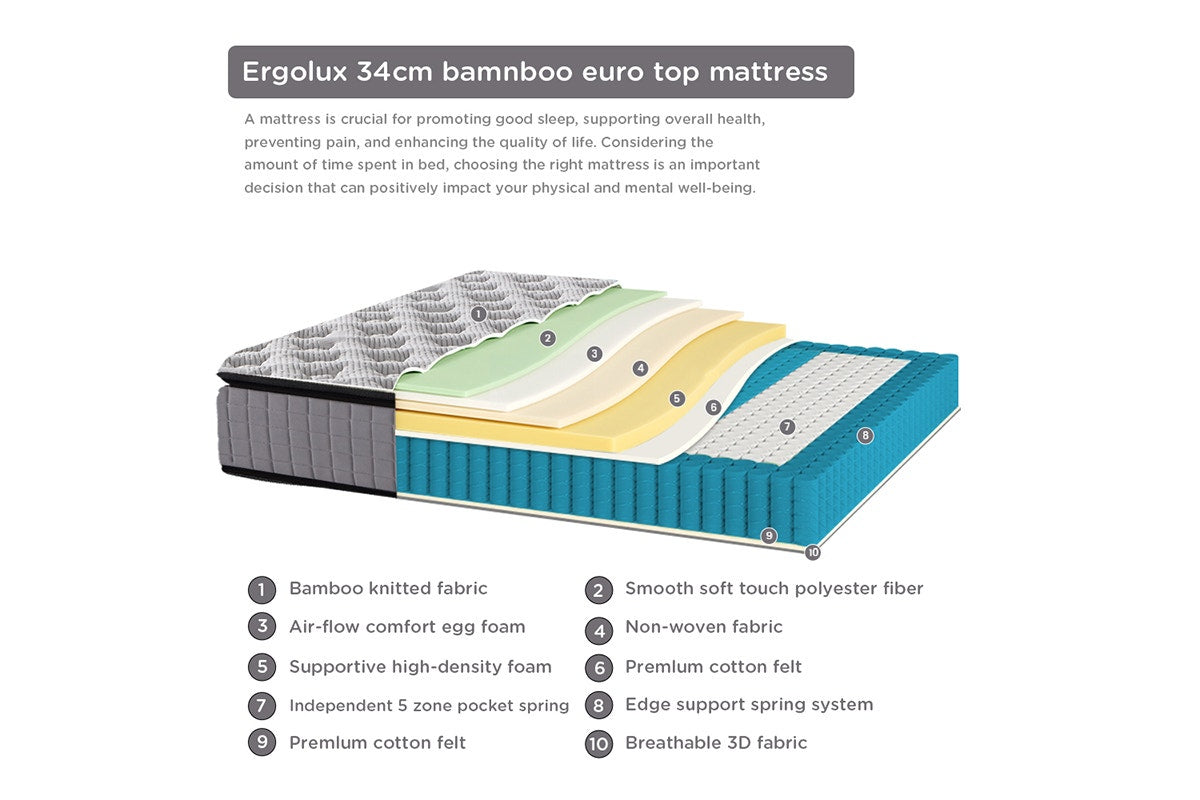 Ergolux 34cm Bamboo Euro Top Mattress (Single)