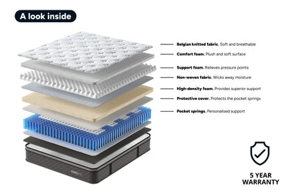Ergolux Luxe Pocket Spring Mattress (Queen)