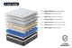 Ergolux Luxe Pocket Spring Mattress (King)