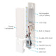 EL608 Rechargeable Infrared Motion Sensor Wall LED Night Light Torch (Warm White) | Auzzi Store