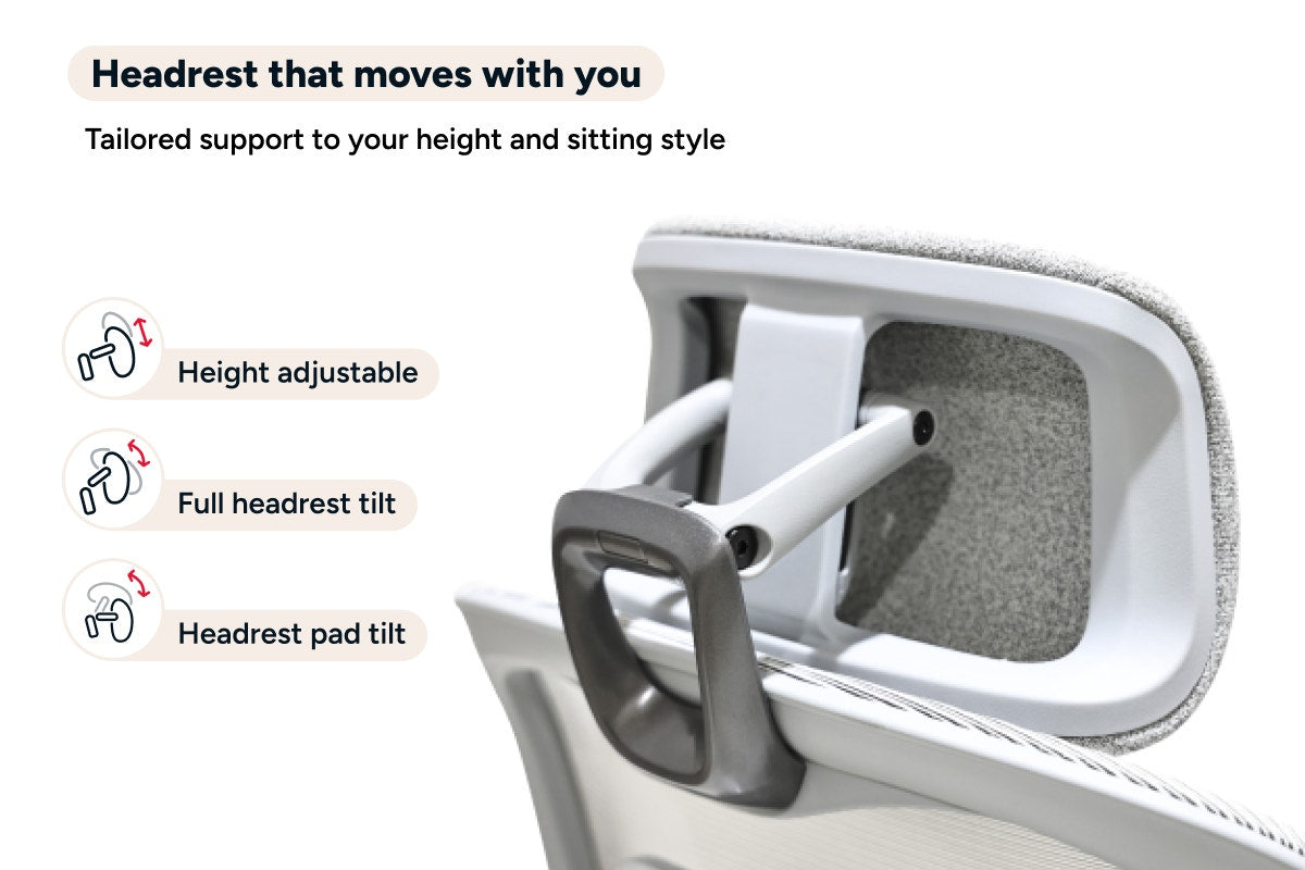 Ergolux Elite Ergonomic Foam Office Chair with Footrest (Grey)