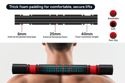 Fortis 6-in-1 40kg Adjustable Weight Dumbbell Set
