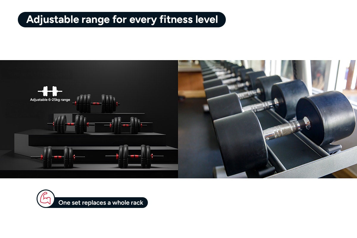 Fortis 6-in-1 40kg Adjustable Weight Dumbbell Set