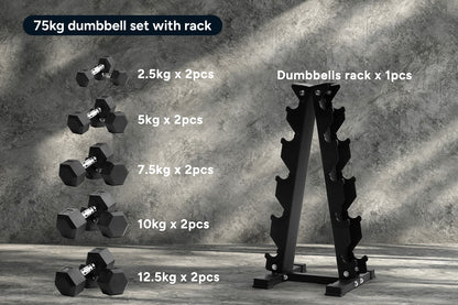 Fortis 2.5-12.5kg Hex Dumbbell Set with Rack (5 Pairs)