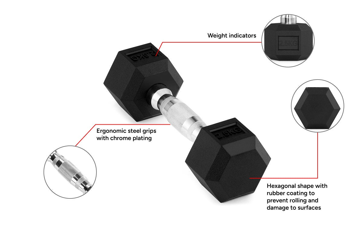 Fortis 2.5-12.5kg Hex Dumbbell Set with Rack (5 Pairs)