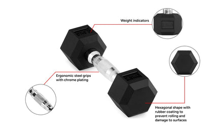 Fortis 2.5-12.5kg Hex Dumbbell Set with Rack (5 Pairs)