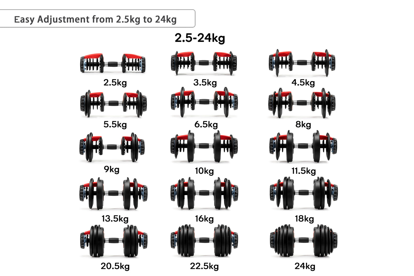 NEW Fortis Dumbbell 24kg Adjustable SmartBell Kogan Fitness Equipment