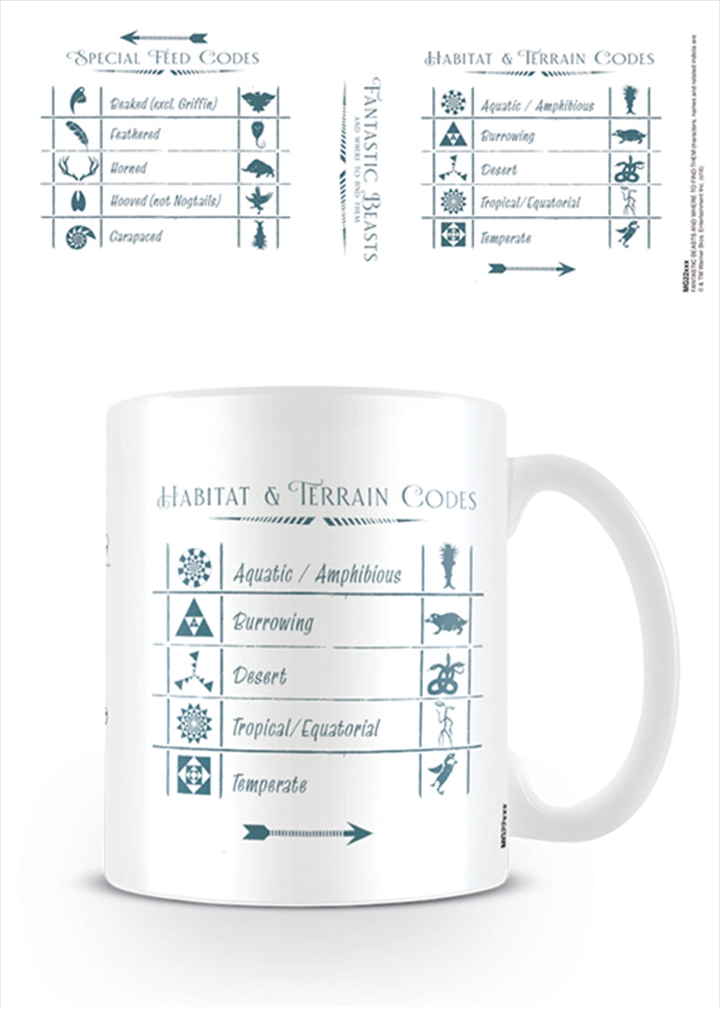 Fantastic Beasts - Codes | Auzzi Store