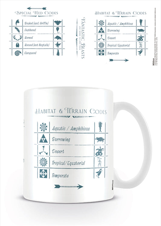 Fantastic Beasts - Codes | Auzzi Store