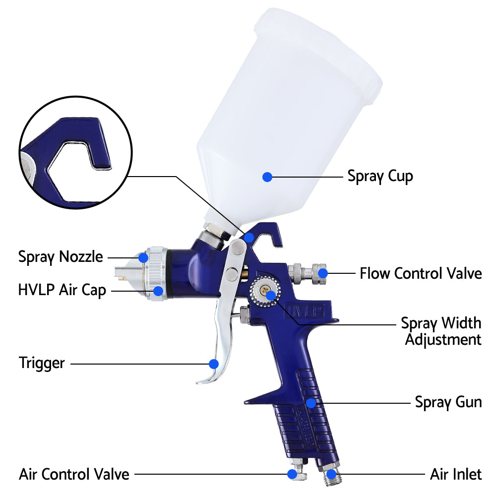 Giantz HVLP Spray Gun 2PC Set, 0.8mm & 1.4mm Nozzles, Stainless Steel, Lightweight, Blue, 600ml/125ml Cups