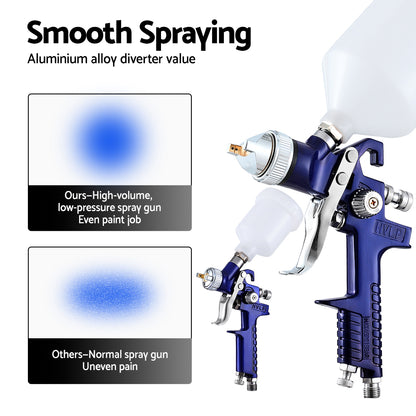 Giantz HVLP Spray Gun 2PC Set, 0.8mm & 1.4mm Nozzles, Stainless Steel, Lightweight, Blue, 600ml/125ml Cups