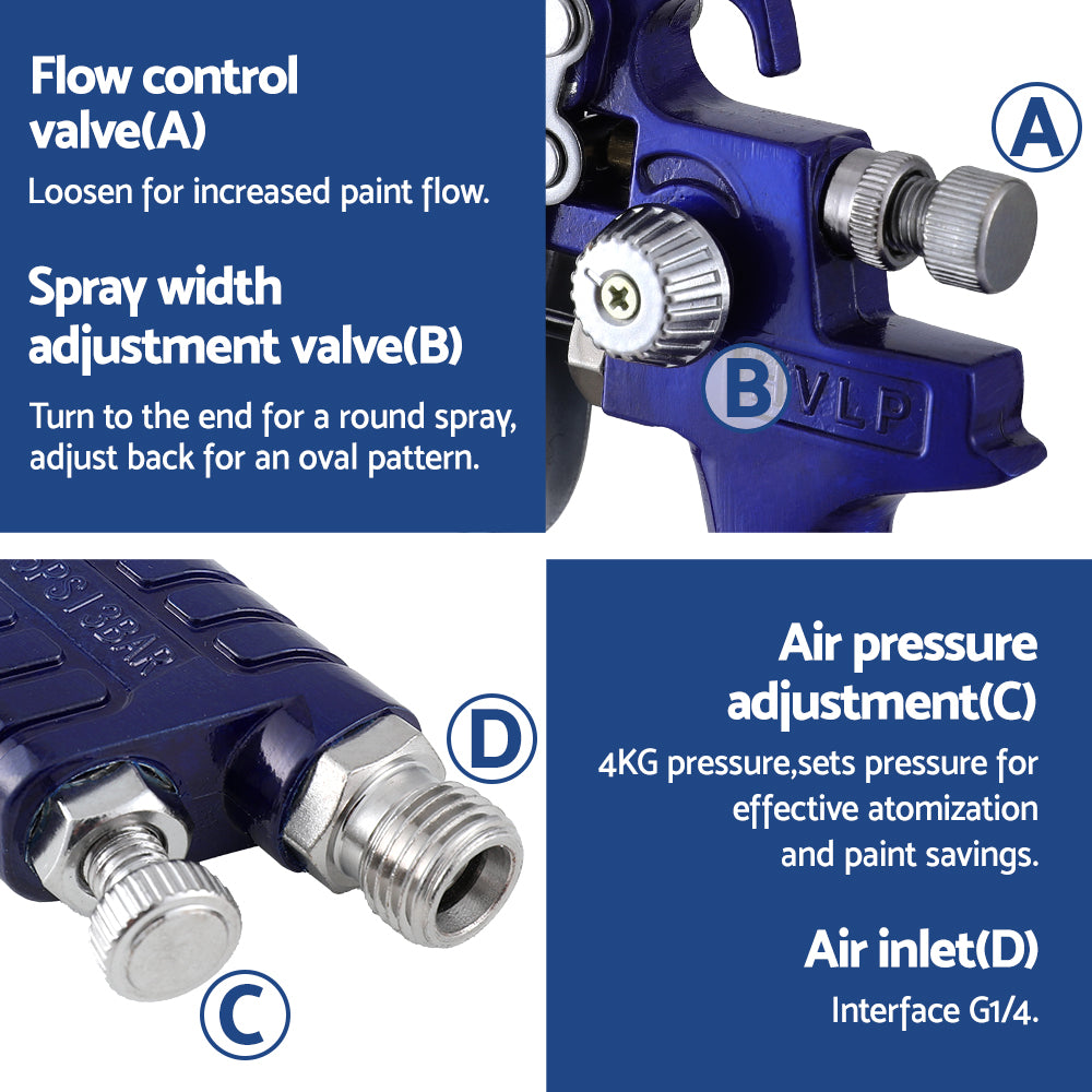 Giantz HVLP Spray Gun 2PC Set, 0.8mm & 1.4mm Nozzles, Stainless Steel, Lightweight, Blue, 600ml/125ml Cups