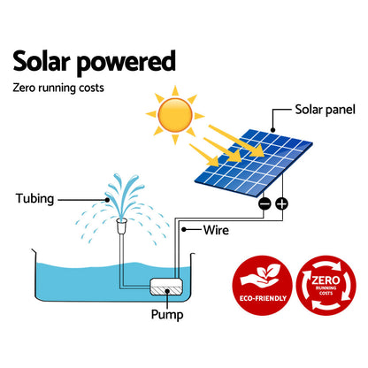 Gardeon Solar Pond Pump Powered Water Outdoor Submersible Fountains Filter 4.6FT | Auzzi Store